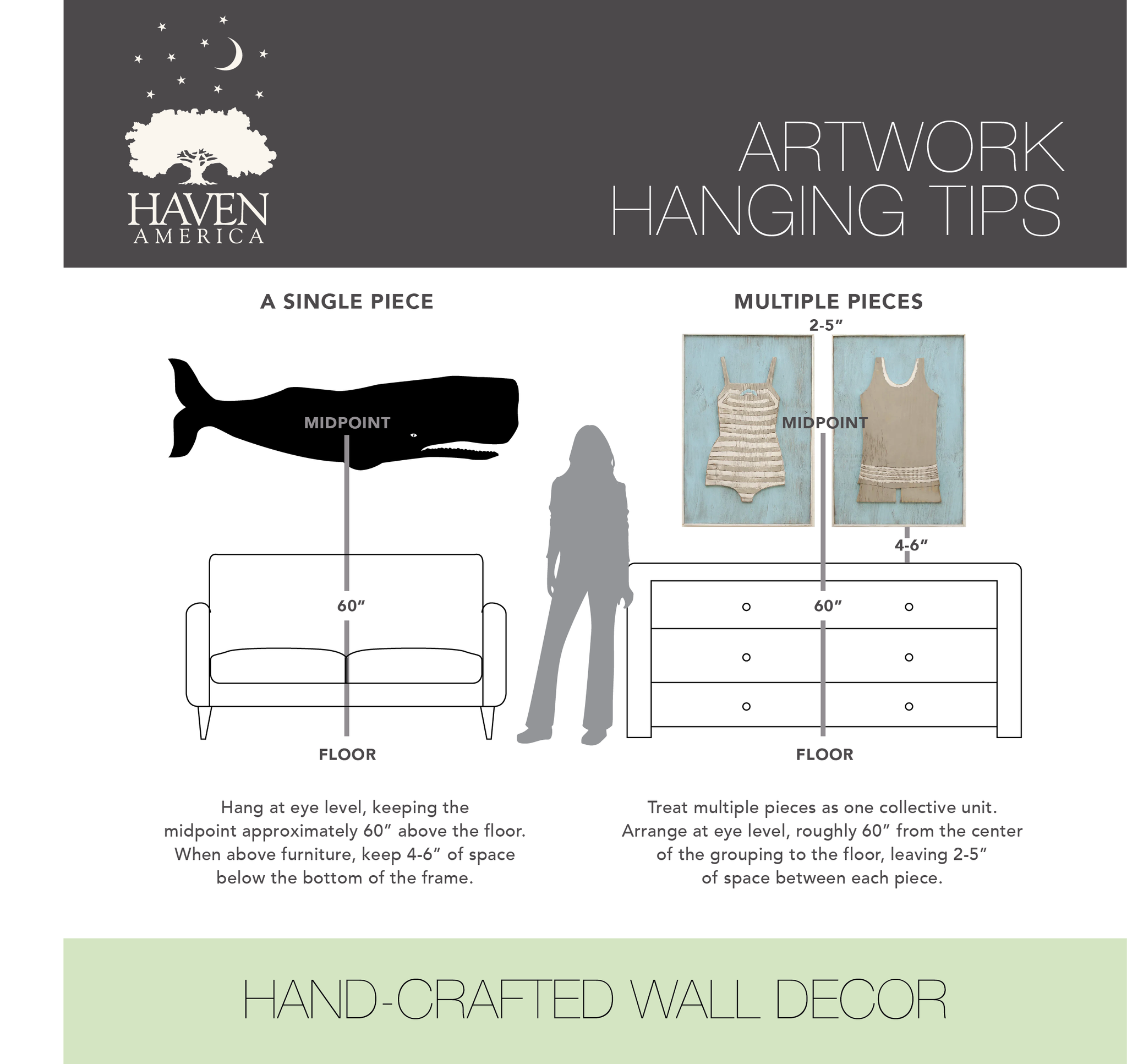 Selecting the right size artwork for your room, Haven America