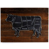 Butcher Cow on Rustic Background - Haven America